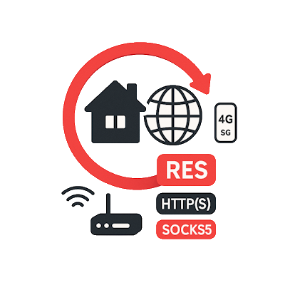 Rotating Residential Proxies Illustration